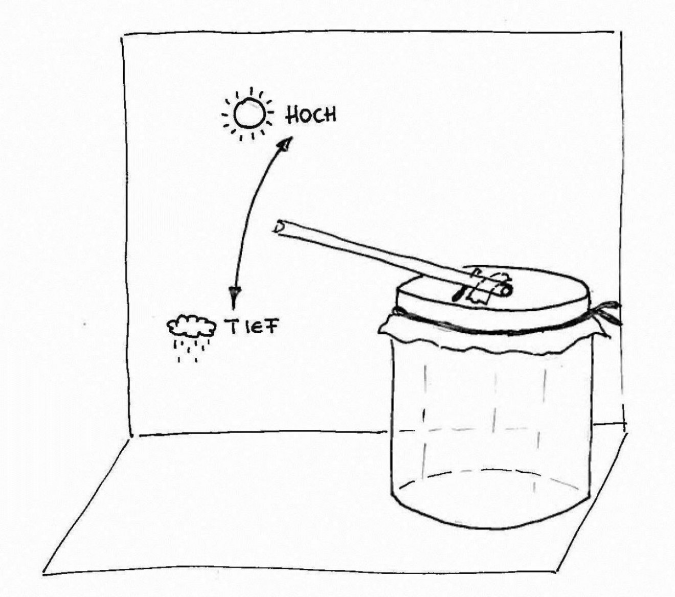 Barometer und Hygrometer selbst bauen eNu Umweltbildung