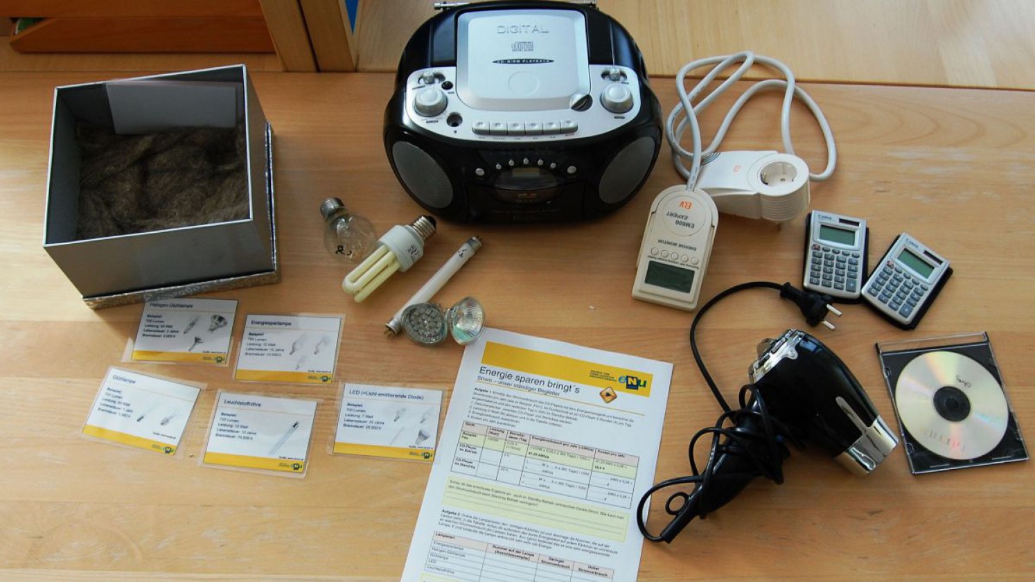 Materialien der Station Strom messen des Schulworkshops Wir sind die Energiezukunft