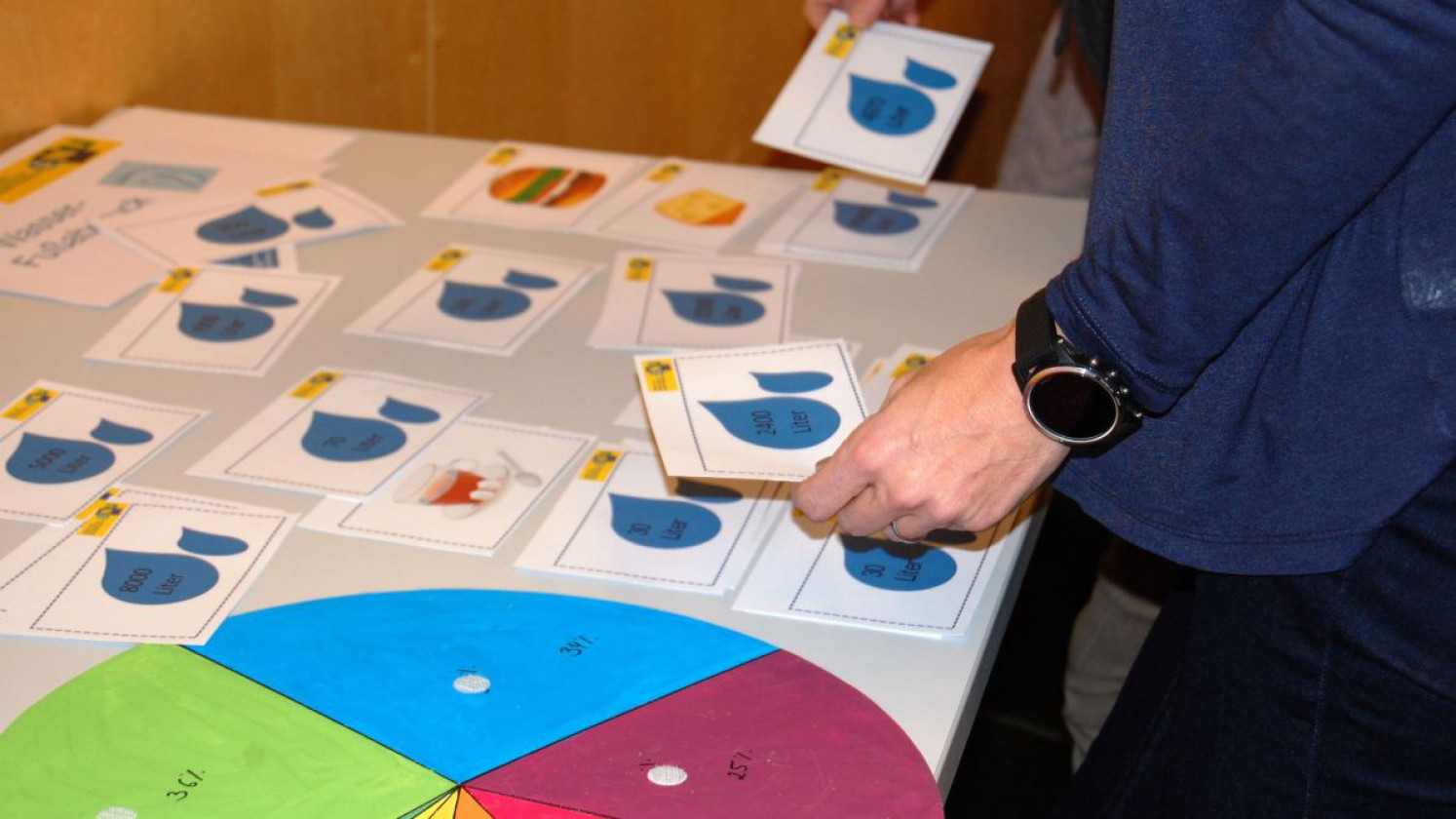 Pädagogin beim Zuordnen der Kärtchen des Workshops Trinkwasser.