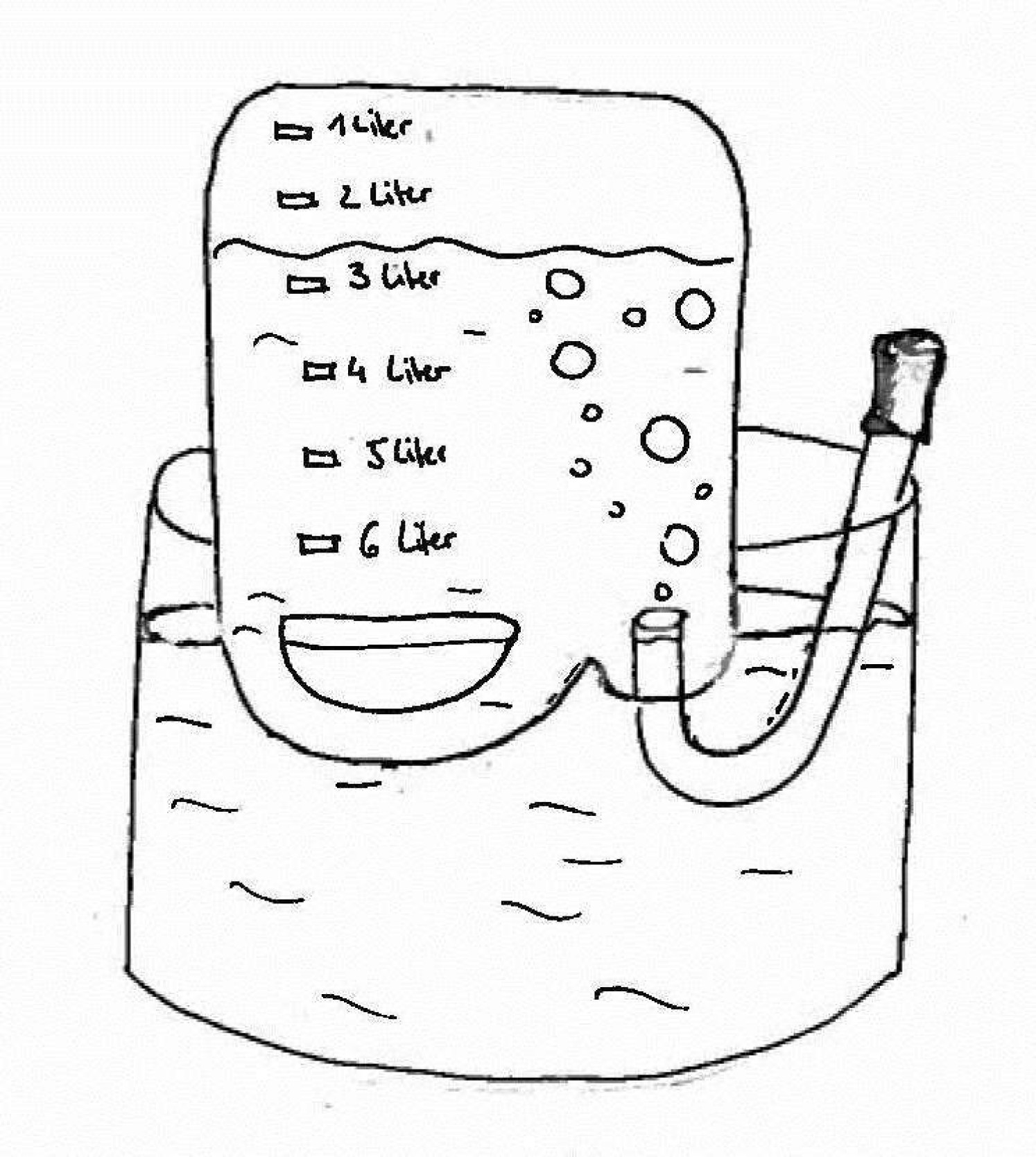 Experiment Lungenkapazität messen mit einem Kanister und einem Wasserkübel.